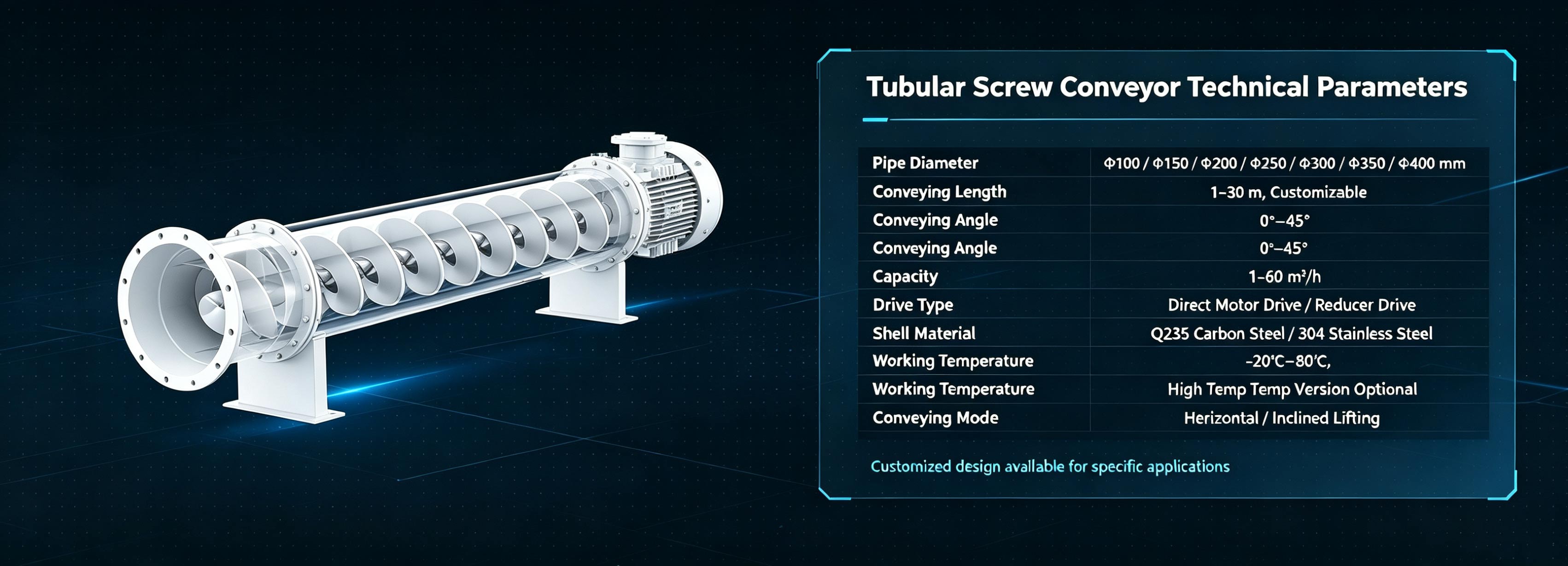 Technical-Parameters-of-Tubular-Screw-Conveyor